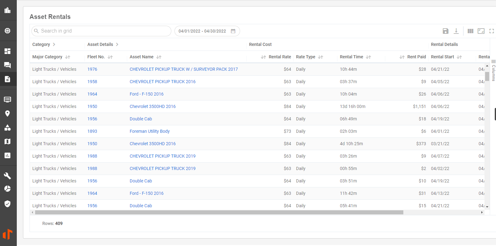 Tenna platform showing asset rentals
